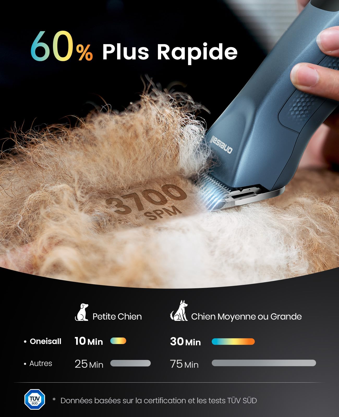 oneisall Tondeuse Professionnelle pour Chiens à Poils long epais, Tondeuse Chiens et Chats puissante, 2 Vitesses Silencieuse pour Animaux à Poils Epais|Longs|Bouclés, Batterie Amovible.