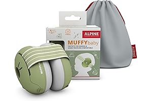 Alpine Muffy Baby Ear Protection for Babies and Toddlers