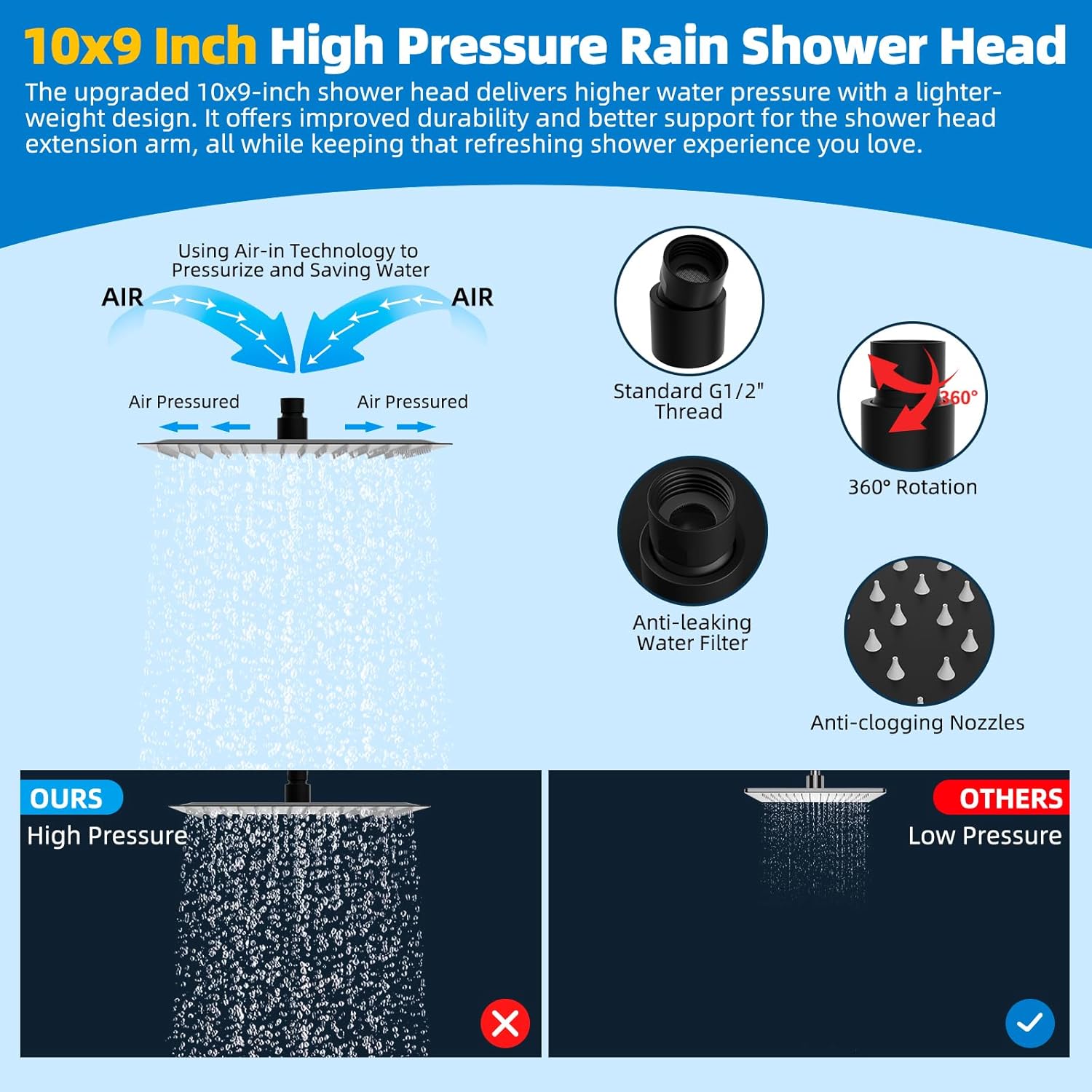 Hibbent All Metal cUPC Certified Shower Head, 10'' High Pressure Rainfall Showerhead Combo, Handheld Shower Wand, 12'' Adjustable Extension Arm, 4-Spray, 71'' Hose, Brass Shower Holder, Matte Black - Image 4