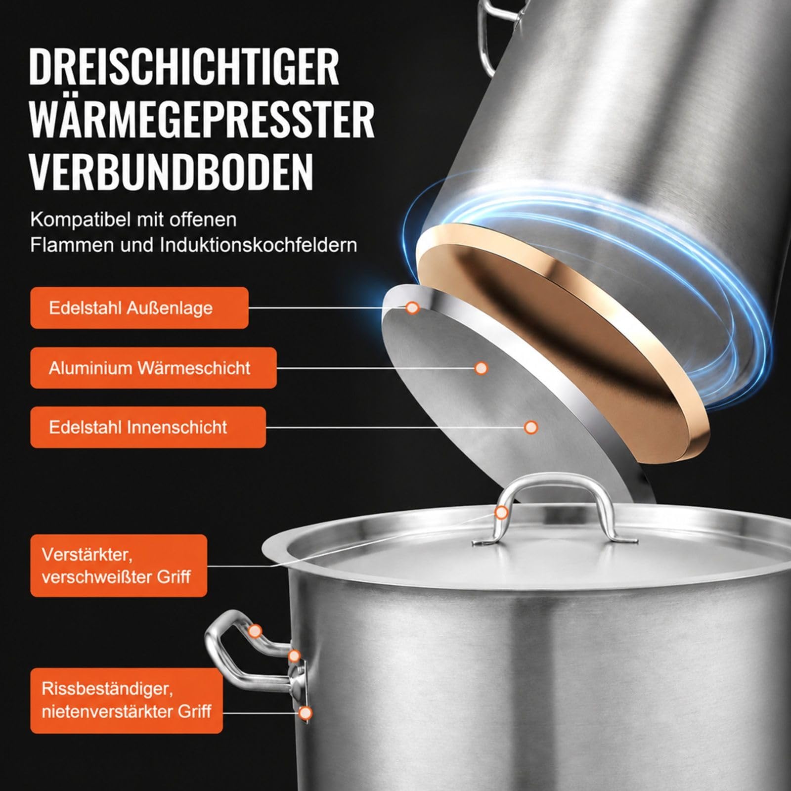 Edelstahl Kochtopf 39,7 L mit Deckel und Griffen, großer Suppentopf für Restaurant, Veranstaltung und Gewerbeküche
