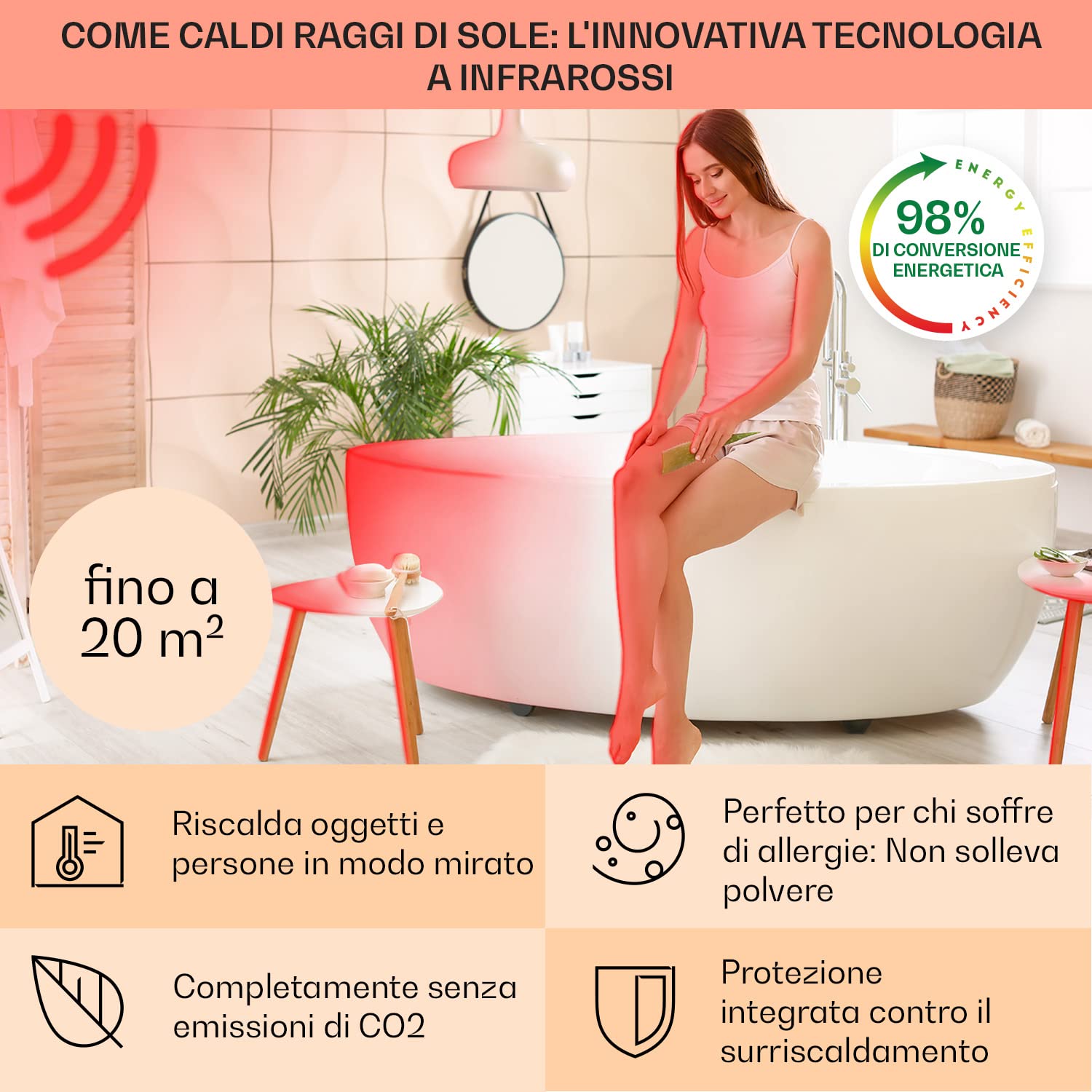 Klarstein Smart Stufa Elettrica Basso Consumo, Termoconvettore a Parete 1000W Termosifone , Riscaldamento , Pannello Radiante Infrarossi, Lampada Riscaldante, Termostato, IP24 No CO2