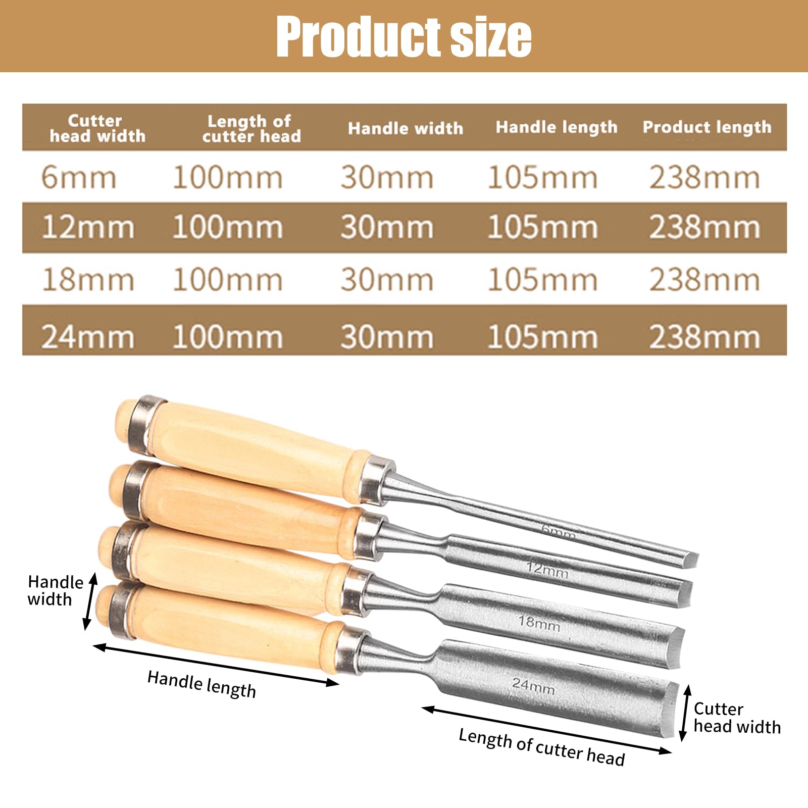 HSS 4pcs Juego De Torneado De Cincel De Torno De Madera Herramientas De Torneado,Juego de Gubias para Tallar Madera 8mm/12mm/18mm/24mm,para Principiantes y Profesionales