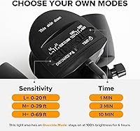 Vista 5 de UME Paquete de 2 Luces LED de Seguridad de 32W 3500 Lúmenes con Sensor de Movimiento para Exteriores, Luz Diurna 5000K, IP65 Impermeable