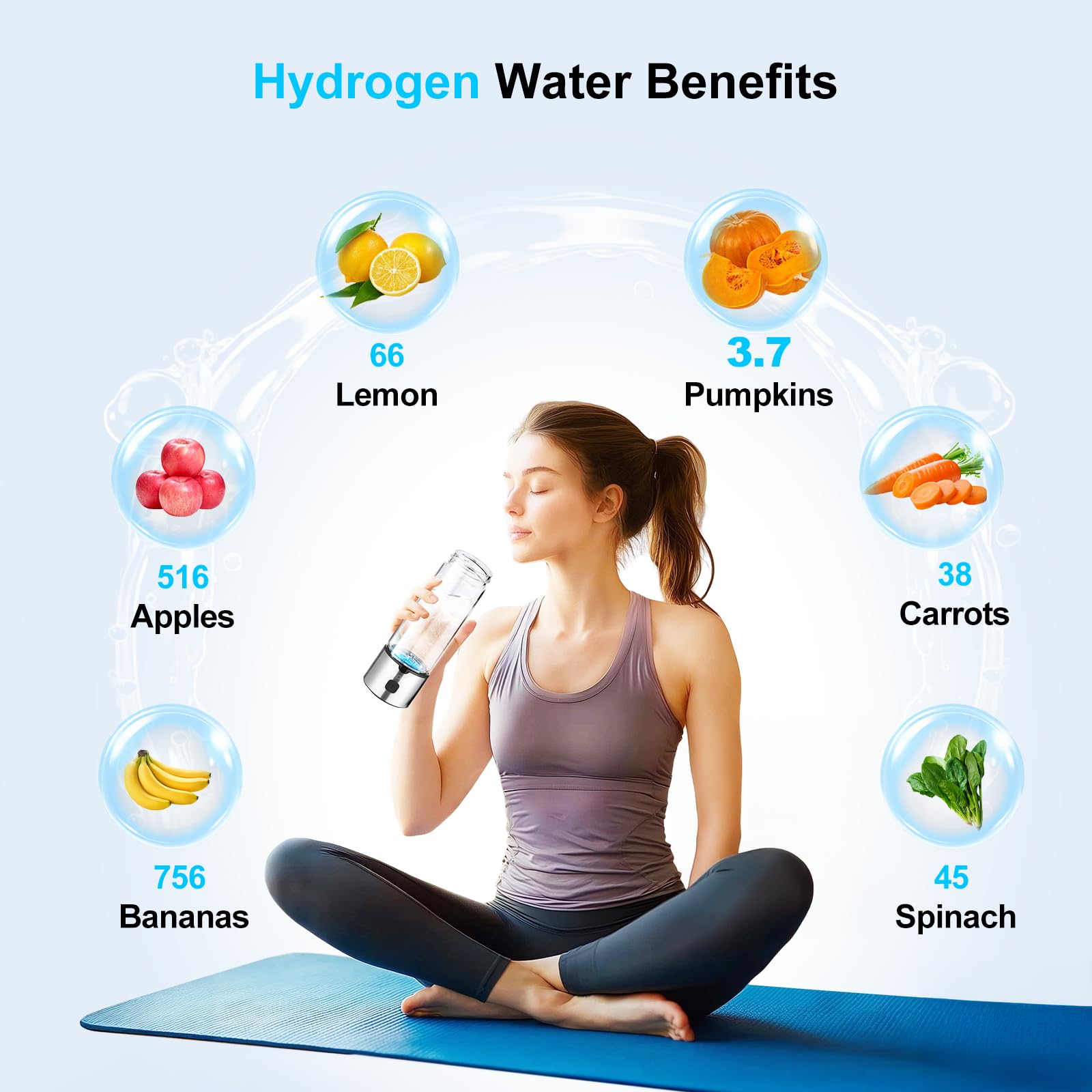 Wasserstoff-Wassergenerator-Flaschen, hydrierte Wasserflasche mit SPE-PEM-Technologie bis zu 2200 PPB, 460 ml Wasserstoff-Wasserflaschengenerator für Zuhause, Büro und Reisen, zertifizierter H2
