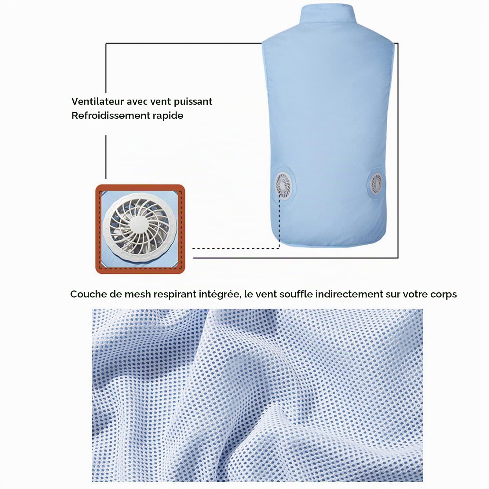 Gilet de Refroidissement Veste pour Vitesse été Gilet Ventilateur Climatisation Costume sans Manches Bleu Trousses de Premiers Secours (XL)