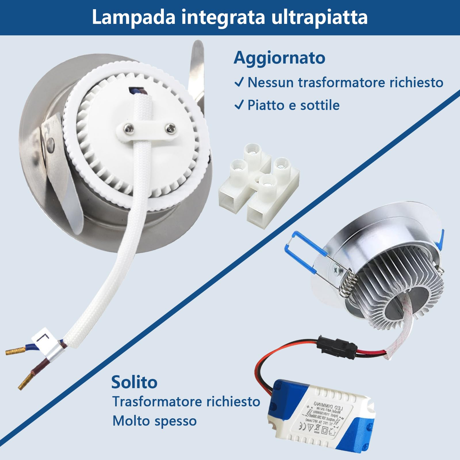 HOMEOW Faretti LED Da Incasso Per Cartongesso - Set Da 10, 5W 400LM, IP44, Luce Fredda 6000K - Foto 5