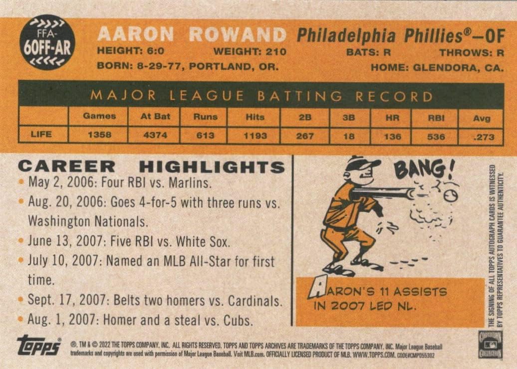 Aaron Rowand Autographed Topps Archives Fan Favorites Special Insert Collectible Baseball Card - 2022 Topps Archives Baseball Card #60OFF-AR (Phillies) Free Shipping