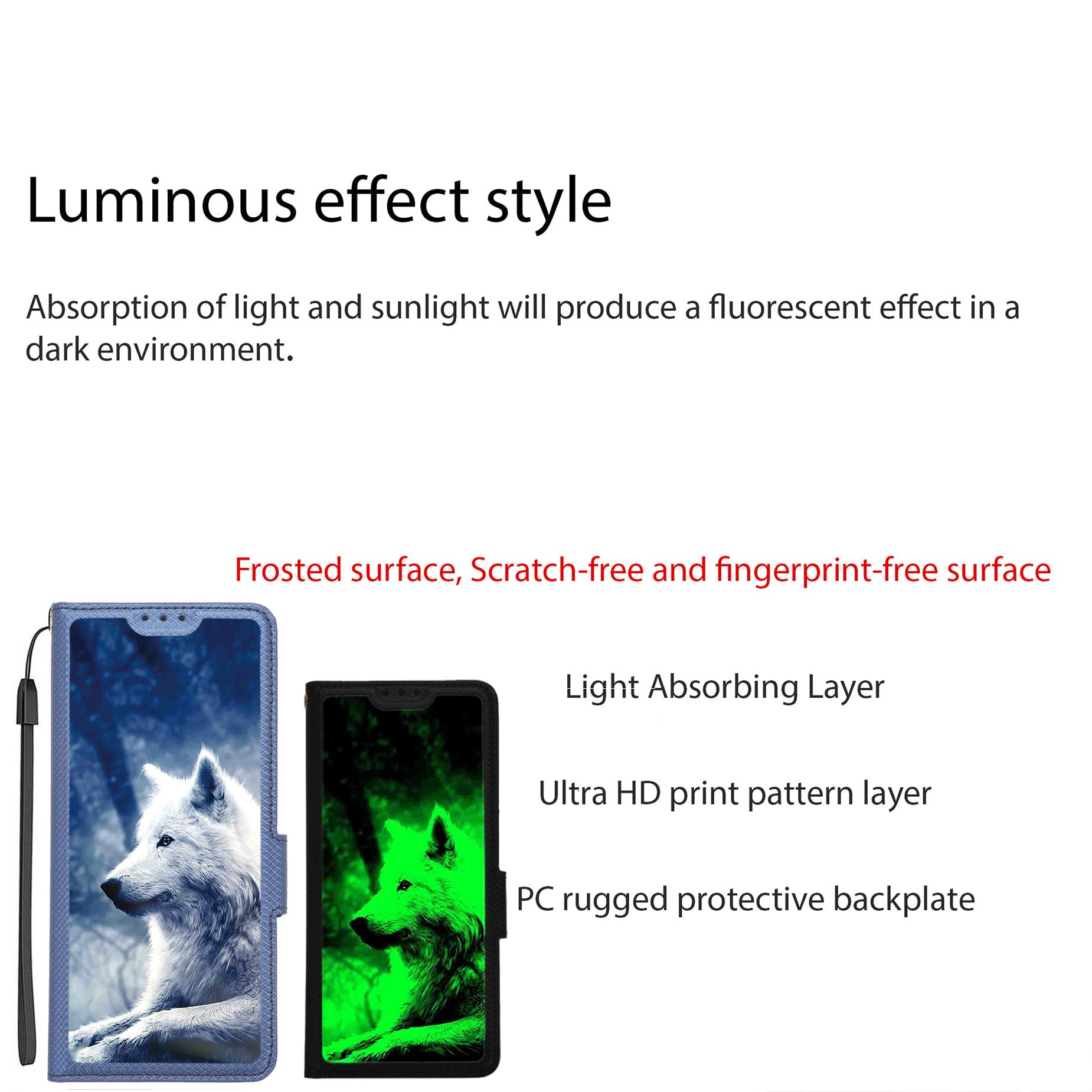 Amazon.co.jp: 対応 solana mobile Seeker ケース [1枚 9H+硬度強化