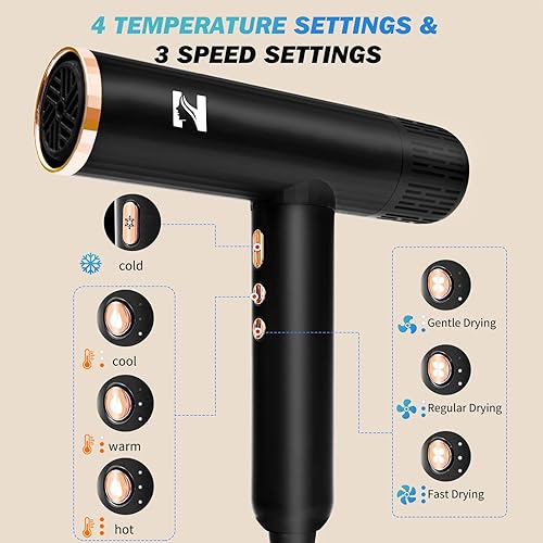 Miniatura 2 de Nicebay Secador de pelo iónico con difusor para cabello rizado, motor sin escobillas de alta velocidad de 1600 W y 110000 RPM para secado rápido,