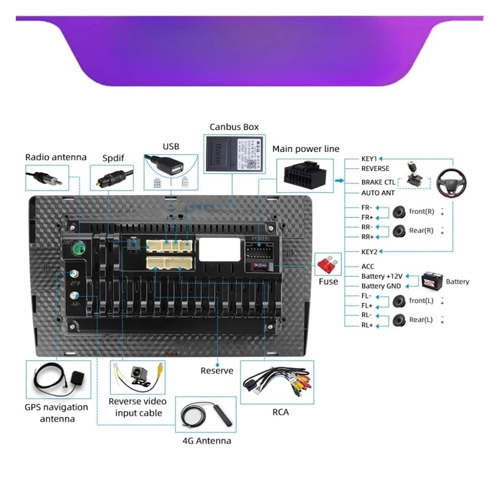 Mascherina Autoradio Cornice Stereo Auto Telaio Fascia Adattatore Android Radio Dash Panel Kit per Chevrolet per Aveo per Captiva per Epica per Ravon per Nexia per Gentra