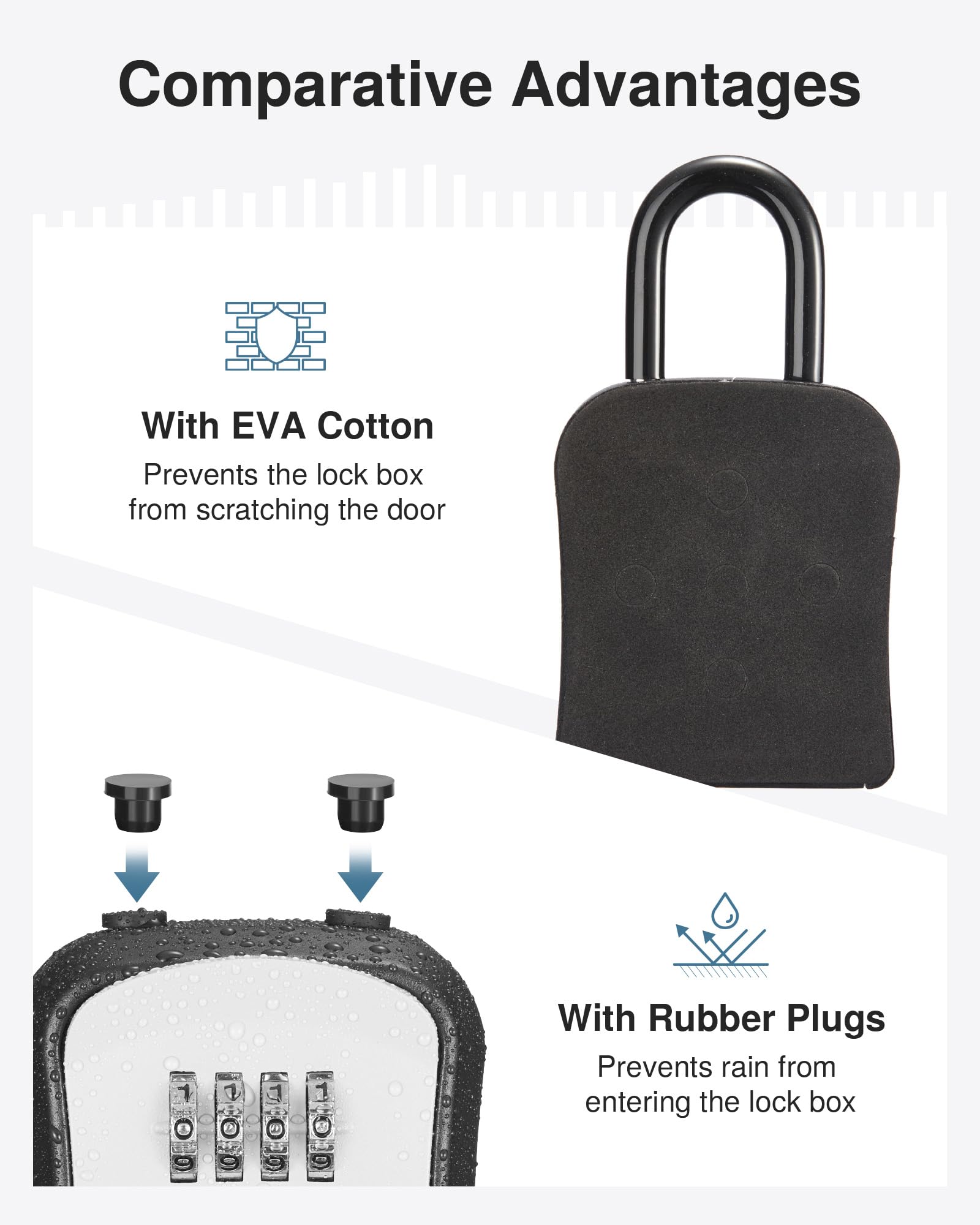 Snapklik.com : Puroma Lock Box Combination Key Lock Box, Wall-Mounted ...