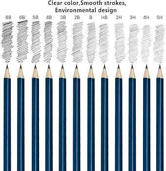 Amazon.co.jp: PandaTree_JP デッサン鉛筆 セットスケッチ鉛筆
