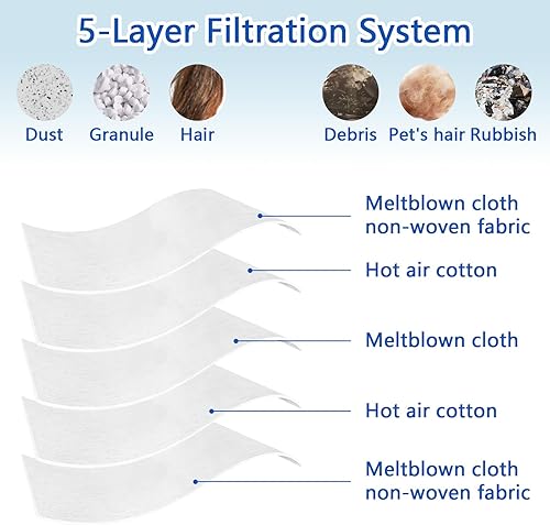 Miniatura 6 de Paquete de 12 bolsas de aspiradora tipo QC 53292 compatibles con Kenmore 200400600800 Series, aptas para modelos 812148141481714, 21814,