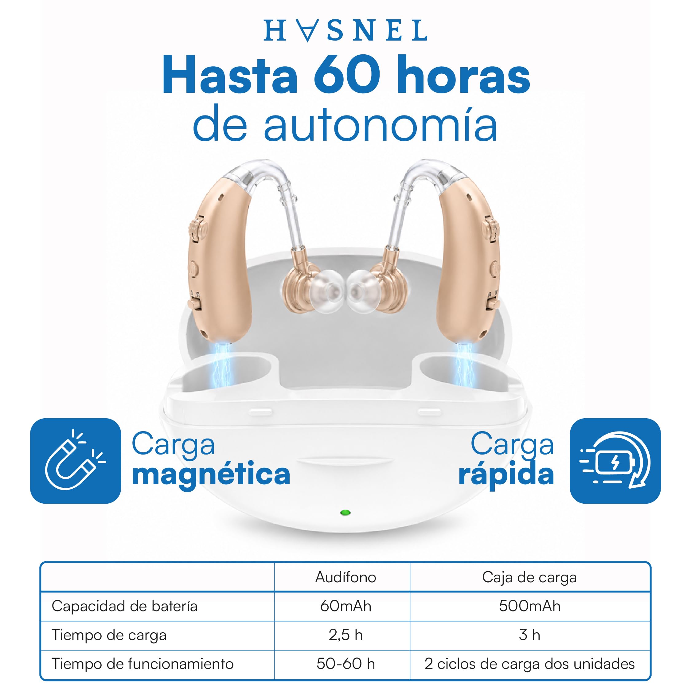 Amplificador de Sonido Recargable, Amplificador Auditivo BTE, Estuche Portátil Carga Rápida, 2 Unidades Intercambiables Válidas para Ambas Orejas, Manual en Español, Larga Duración 60 Horas