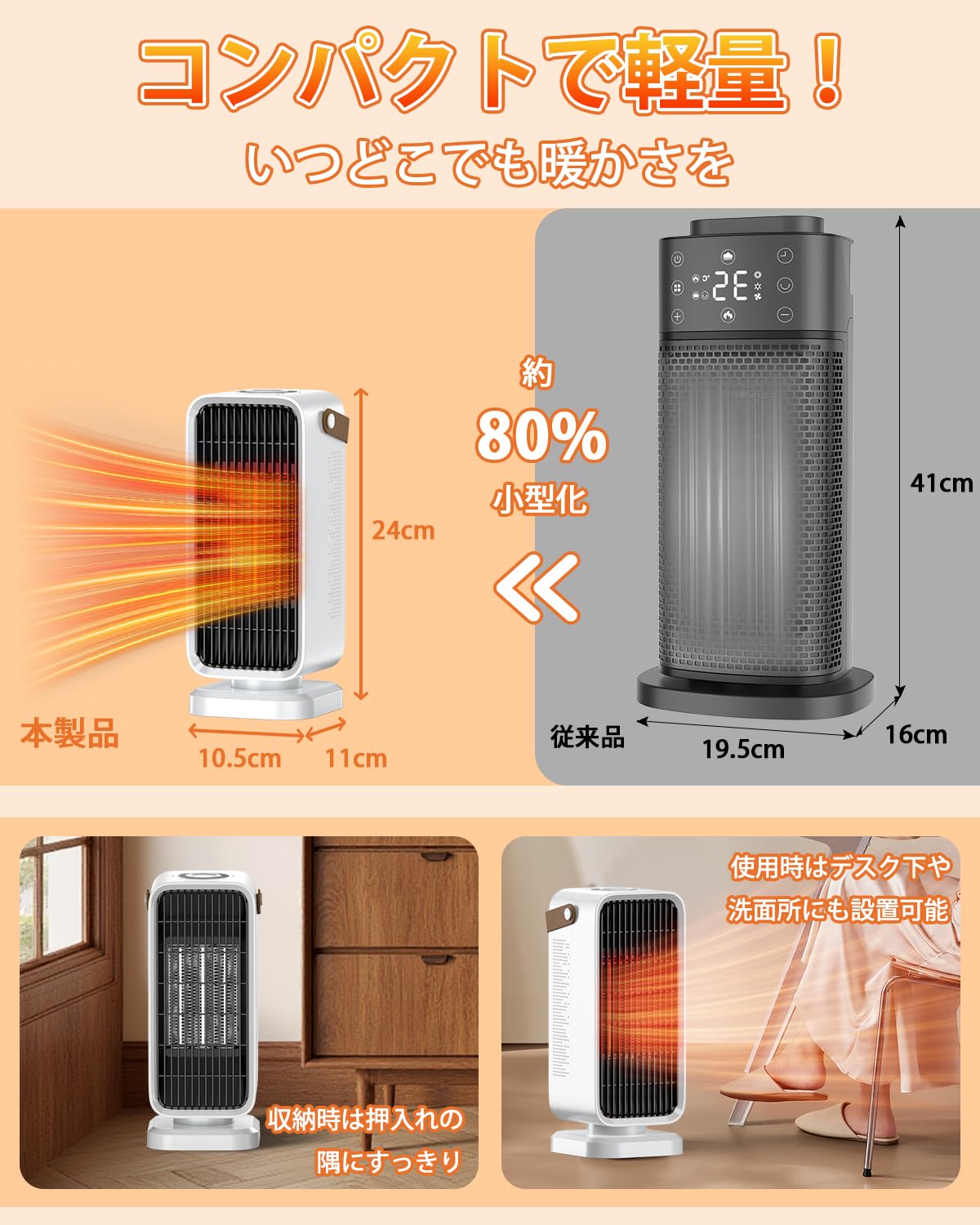 Amazon | Yokepro セラミックヒーター【2025冬新登場】 小型 速暖 電気