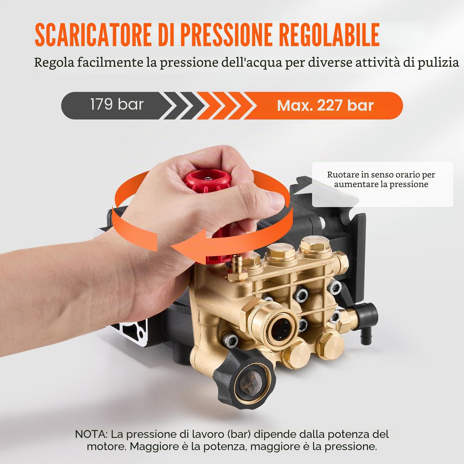 VEVOR Pompa per Idropulitrice, Albero 19,05 mm Pistone Orizzontale Triplex, Kit di Pompe di Ricambio per Idropulitrice 11,36 L/min con 5 Ugelli, Per Simpson MorFlex 40224, 40225, 40226, Santoprene