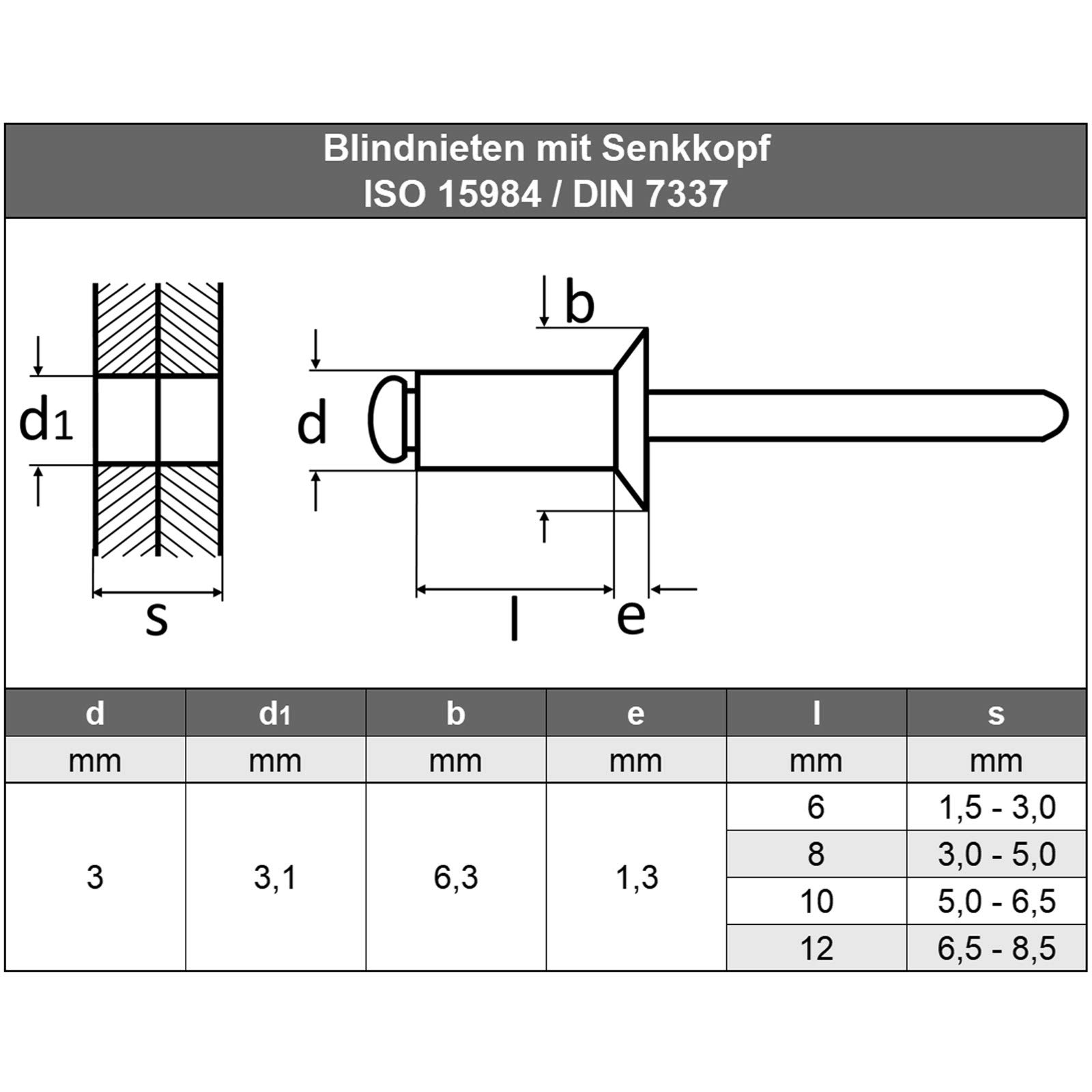 Rivetti Rivetti M5 20 PZ Rivetti Ciechi In Acciaio Inossidabile ISO - Foto 12