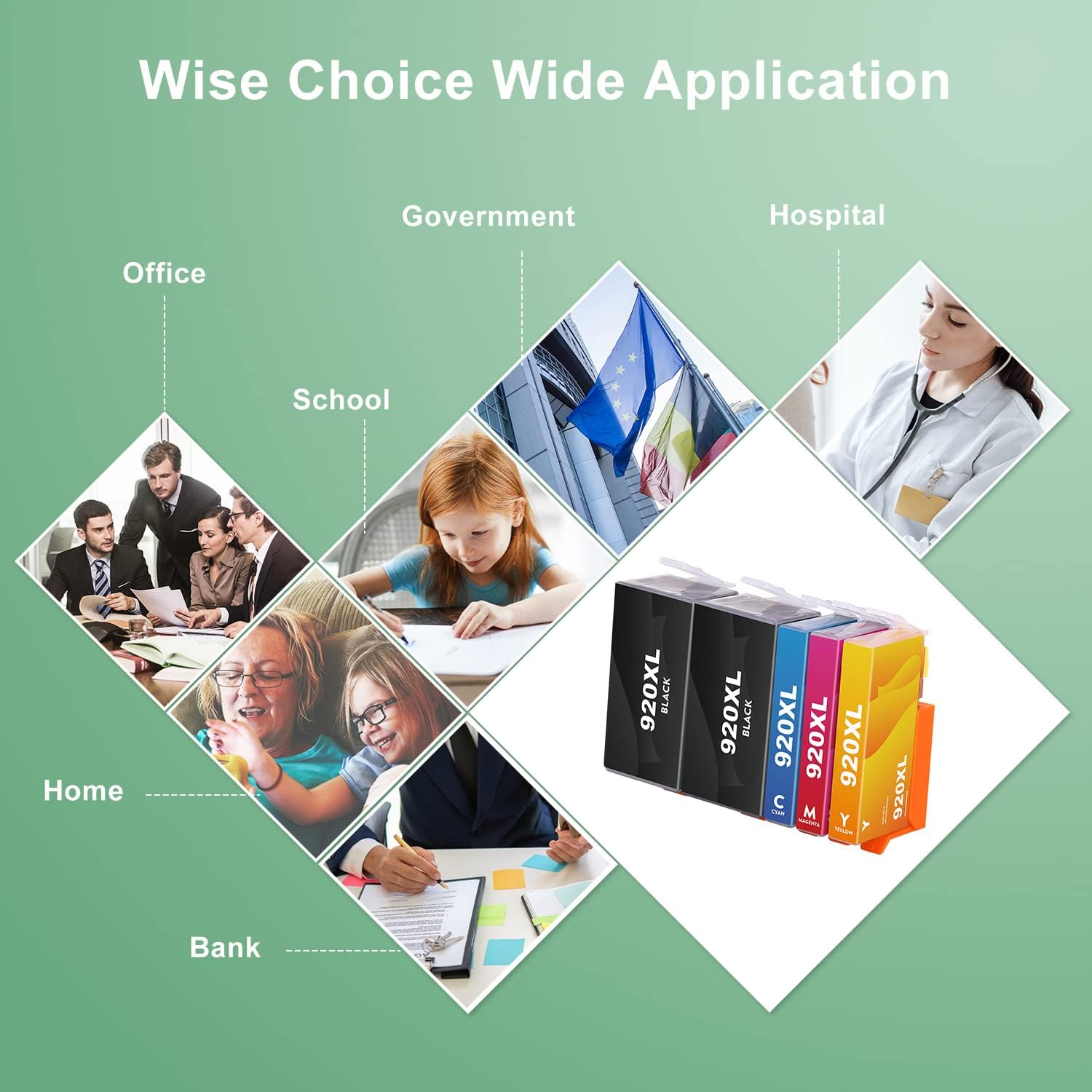 Set Cartucce Compatibili HP 564XL Multipack Kit Cartucce Inchiostro 564XL Per Stampanti HP - Confezione Multipla, Compatibile Deskjet 3520, 3522, 3070, Photosmart Ricariche Stampante HP