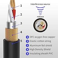 Vista 3 de Donner Cable TRS de 6 pies, cable de conexión estéreo equilibrado, resistente, sin zumbido de 1/4 pulgadas, ángulo recto macho a cable recto TRS