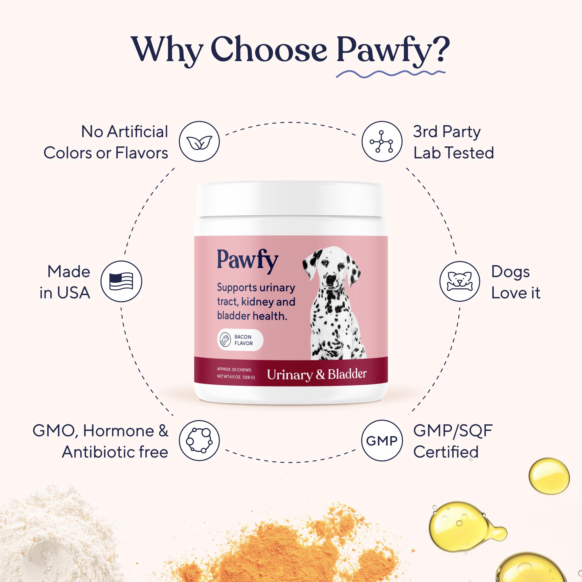 Pawfy Cranberry D-Mannose Dog Supplement - Urinary Tract & Bladder — Amazon image 6