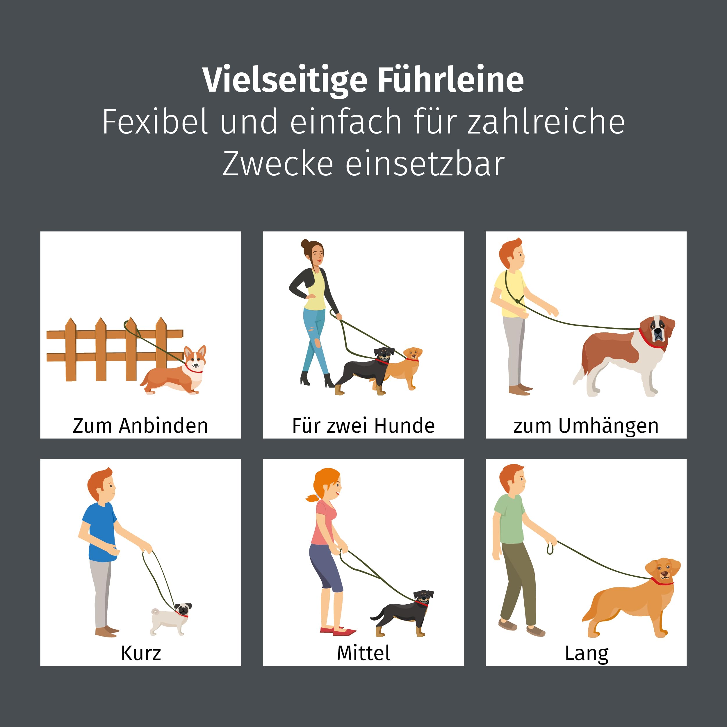Floxik PVC Hundeleine 3m Grün | 4 Längen verstellbare Führleine für mittlere & große Hunde | Schmutz- & Wasserfest | Ideale Umhängeleine für das nächste Abenteuer mit deinem Liebling