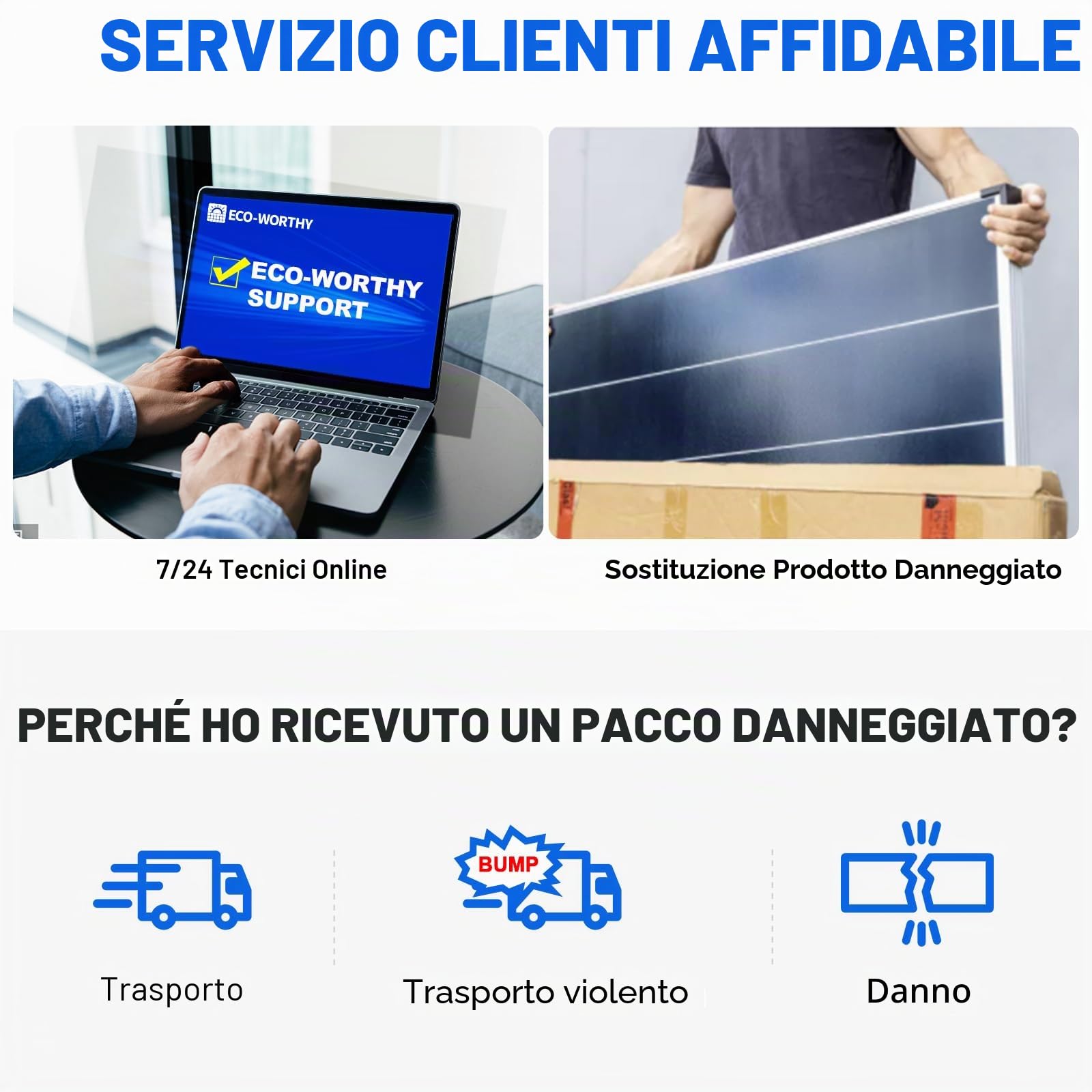 ECO-WORTHY Kit pannello solare 120 W 12 V, 0,5 kWh/giorno, kit off-grid per camper, barca, campeggio: pannello mono da 120 W + regolatore PWM da 30 A + staffe a Z + cavi