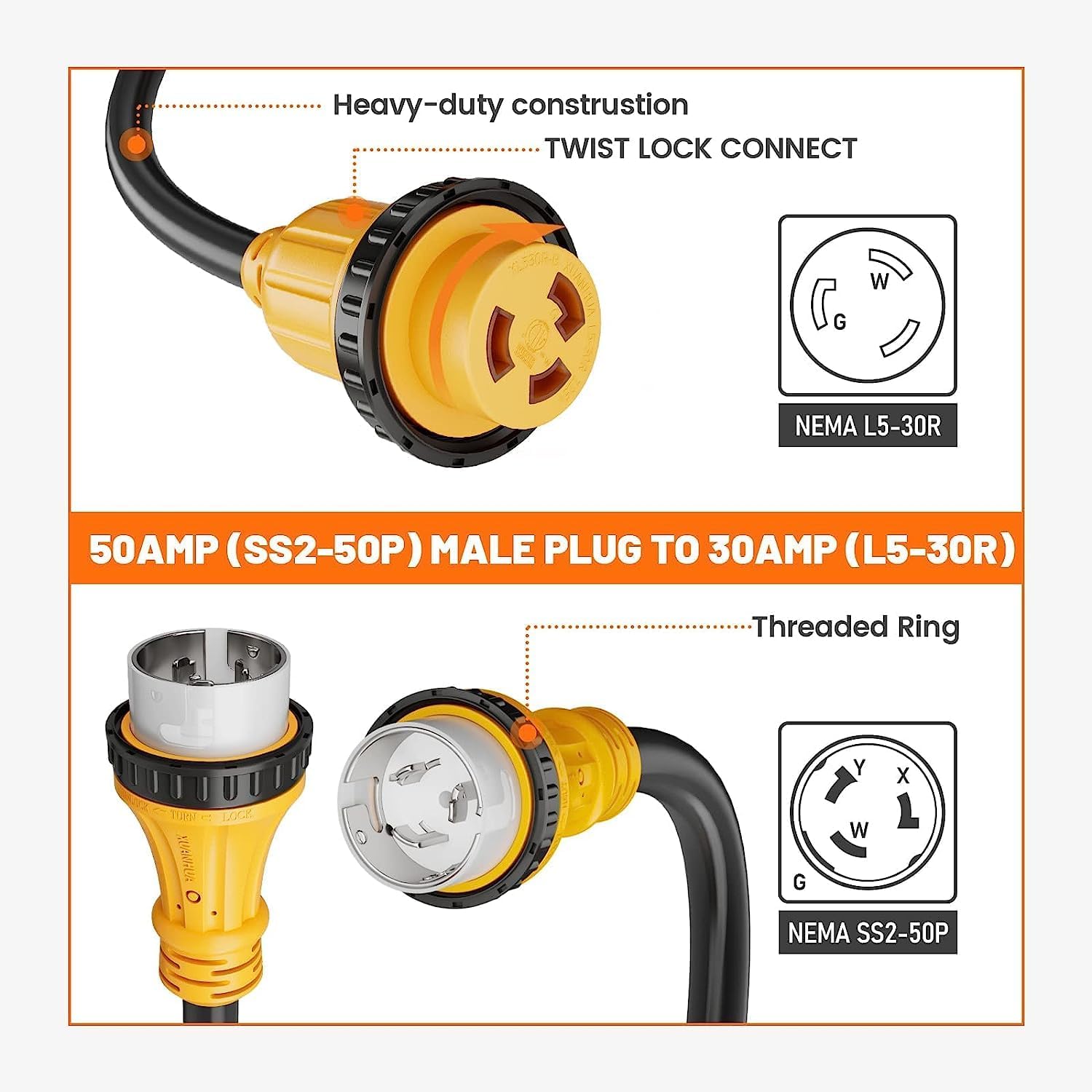 MECMO 50 Amp to 30 Amp Marine Shore Power Adapter Cord, Marine 50A Plug SS2-50P to L5-30R RV 30A Receptacle Female Pigtail Adapter for Marine/Recreational Vehicle/Camper, 125V/3750W, 1.5FT