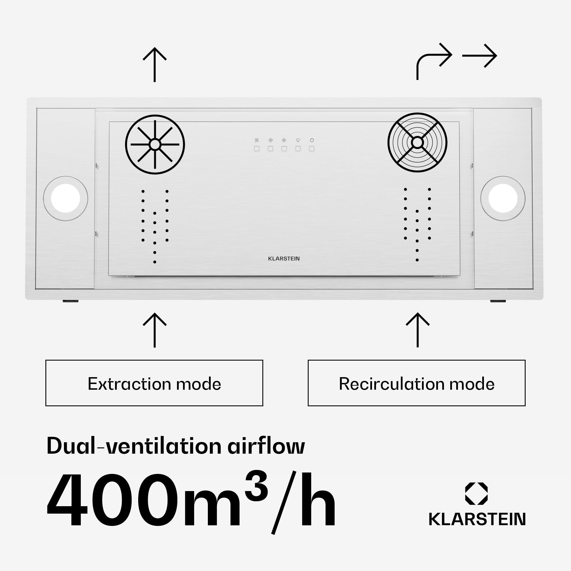 Klarstein TurboMax Okap podszafkowy, 75 cm okap podszafkowy, Przepływ 382 m³/h, Klasa energetyczna A+, Oświetlenie LED, 3 stopnie wentylatora, Filtr węglowy, Biały