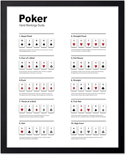 Miniatura 19 de Poster Master Póster para videojuegos de 6 piezas, diseño de consola retro, decoración colorida de sala de juegos o habitación de niño adolescente,