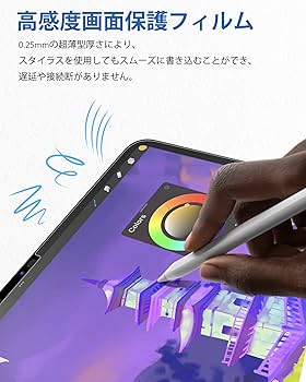 iPad Air 11インチ M3 256GB ペーパーフィルム WiFiモデル iPad Air 11インチ M3 256GB ペーパーフィルム WiFiモデル