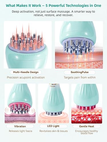 Miniatura 5 de Masajeador de piernas para circulación y alivio del dolor, drenaje linfático y soporte de venas varicosas, masajeador de pantorrillas, pies y