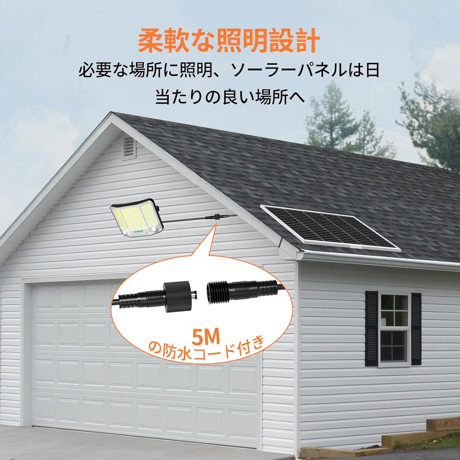 Diagram showing the split design of the solar panel and light unit connected by a 5-meter waterproof cable, installed on a garage.