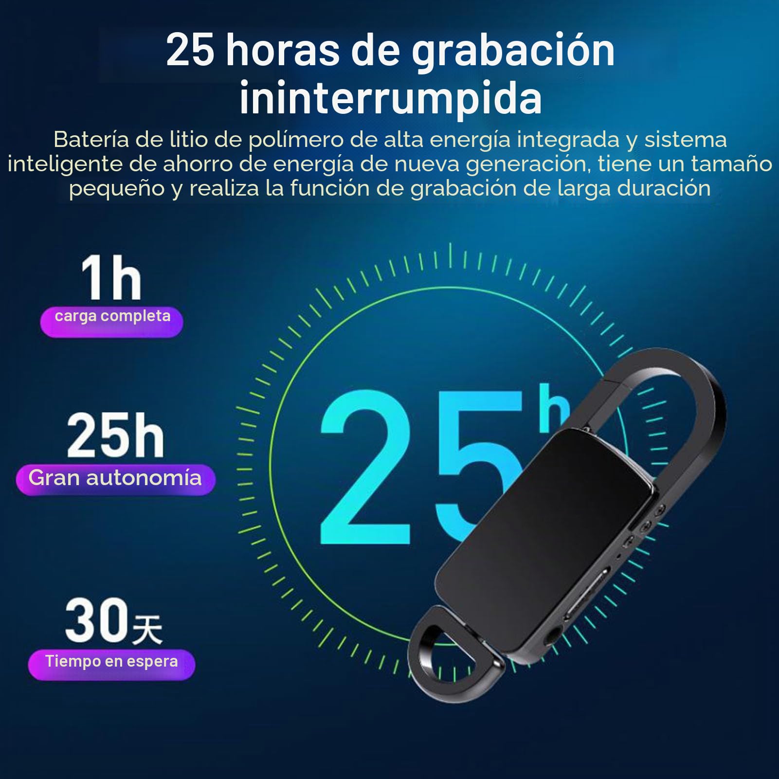 Luocute Recordadora de Voz Digital, Grabadora Activada por Voz de Micrófono Inteligente Reducción de Ruido Diseño de Llavero, Reducción de Ruido para Reuniones de (Memoria de 32 GB)