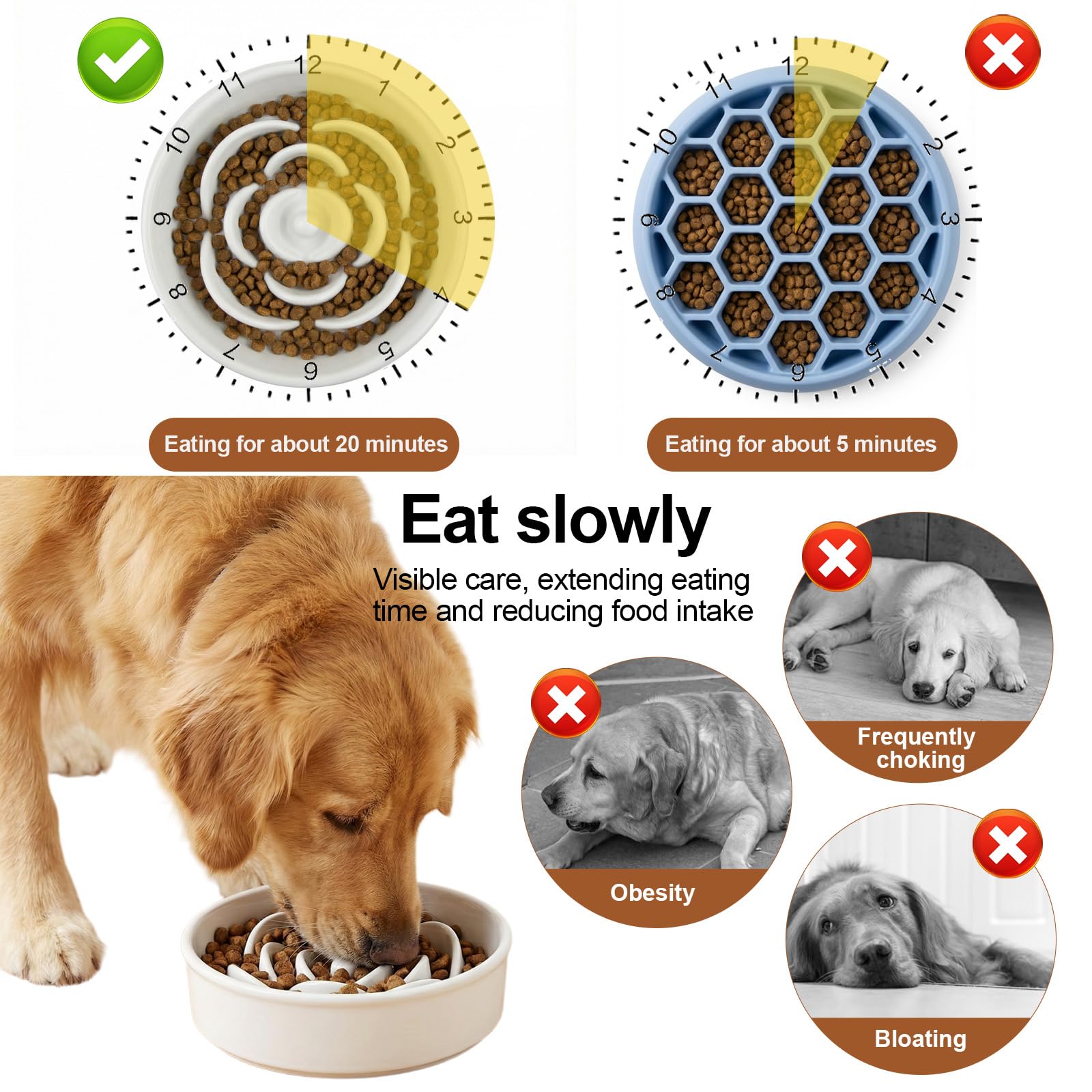 Gamelle à Alimentation Lente pour Chien, 800ML Céramique Bol interactif, 20cm Gamelle Anti Glouton pour Animaux de Compagnie Moyens et Grands