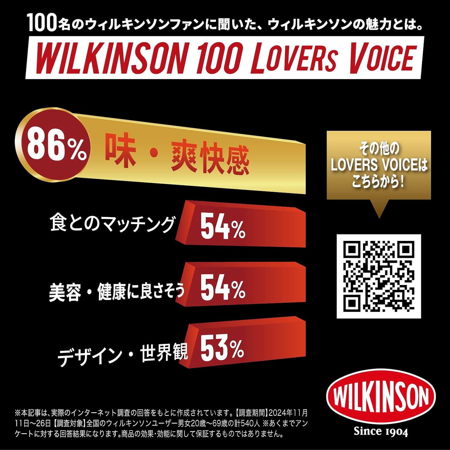 ウィルキンソン アサヒ飲料 タンサン 500ml×24本 [炭酸水]