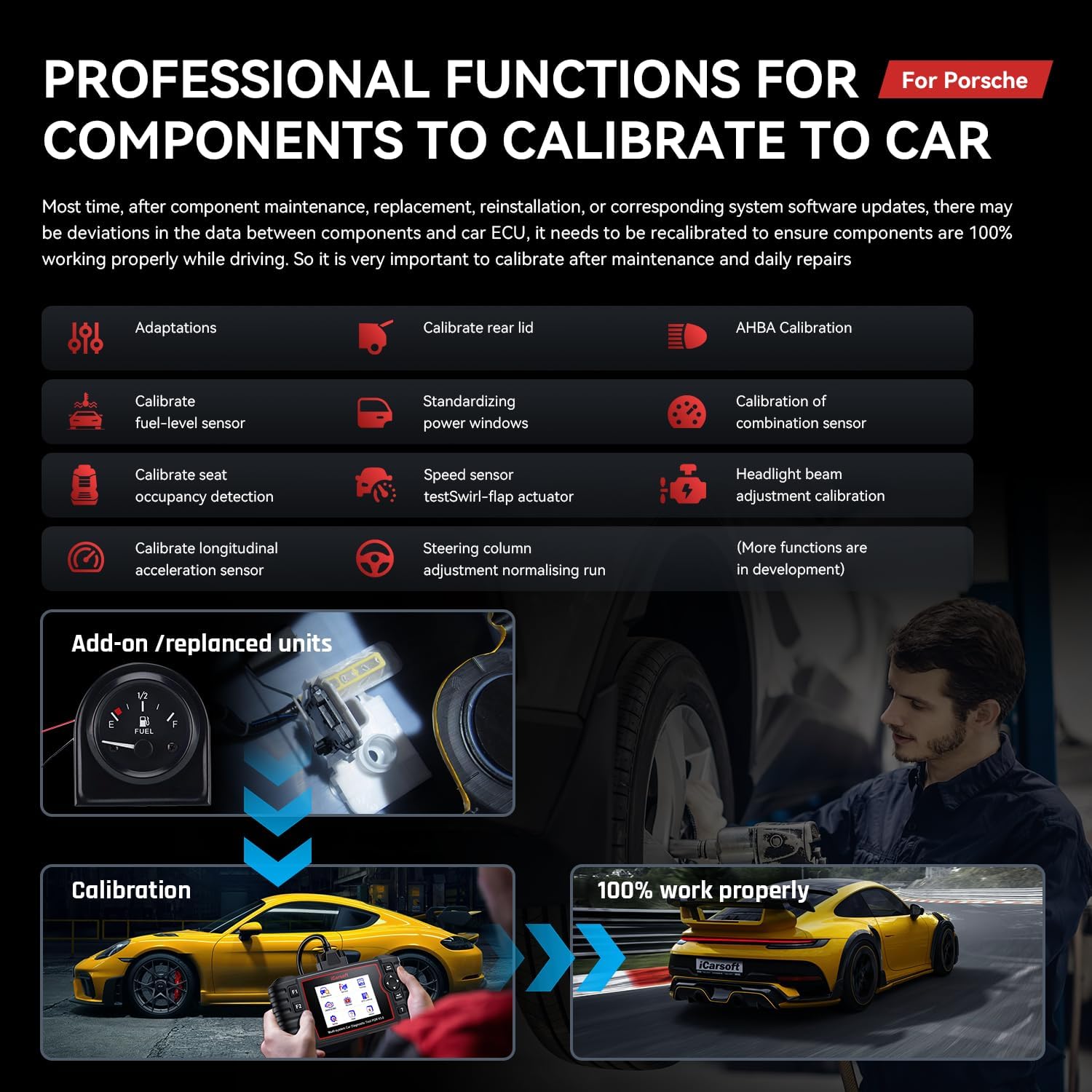 Bidirectional Diagnostic Tool for Porsche/BMW, iCarsoft POR V3.0 (Enhanced Ver) All System 12 Calibration+ 27 Reset Servics OBD2 Scanner Code Reader for Porsche,16 Reset +ECU Coding for BMW, Auto VIN