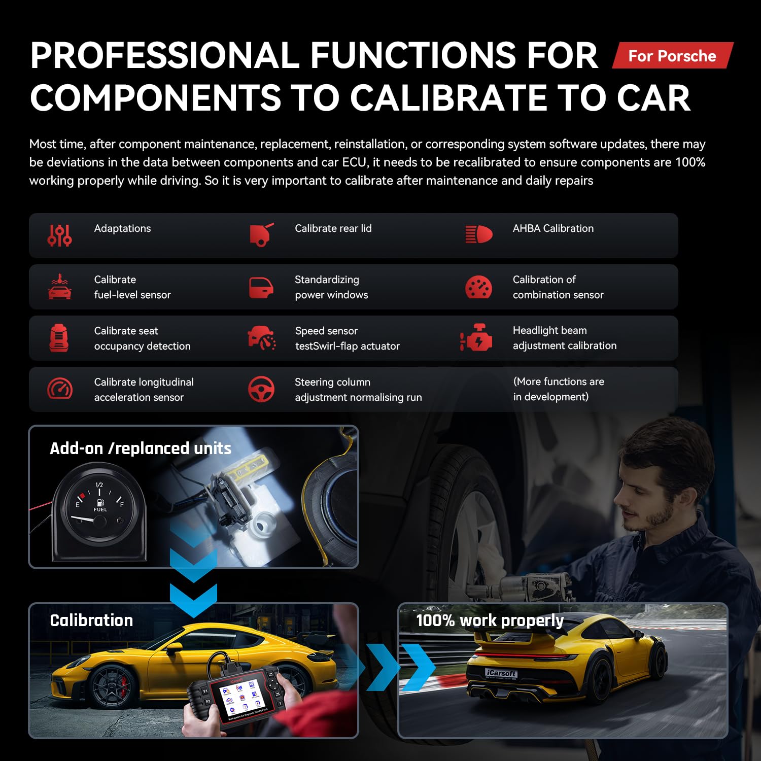 Herramienta de diagnóstico bidireccional para Porsche, iCarsoft por V3.0 (versión Mejorada) Todos los Sistemas de calibración 12 + 27 Servicios de reinicio OBD2 Lector de código de escáner para