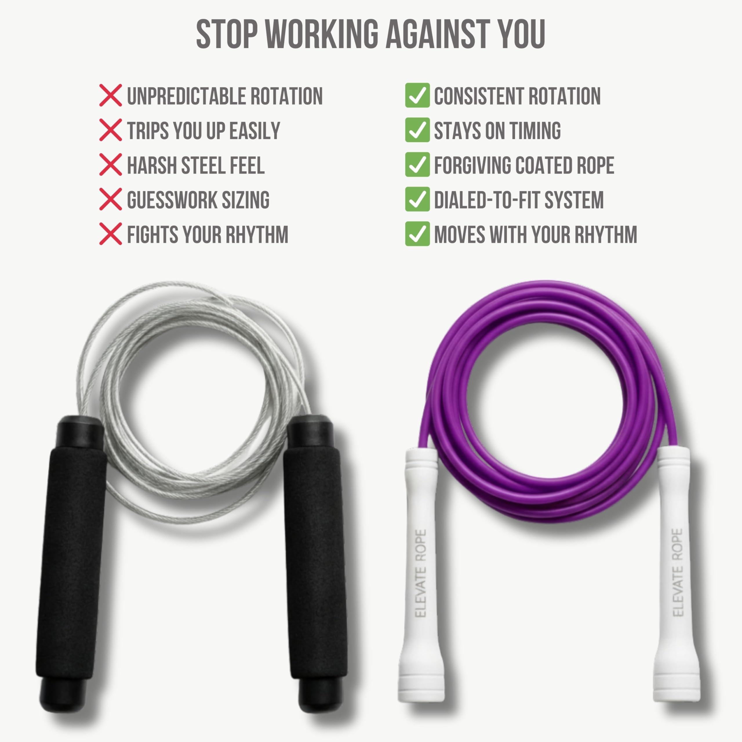Elevate Rope Profesjonalna skakanka do skakania – regulowana skakanka o długości 3 m, 5 mm PCW z nylonowym rdzeniem do cardio, podwójnego podjazdu i crossfitu – trwała skakanka używana do treningu
