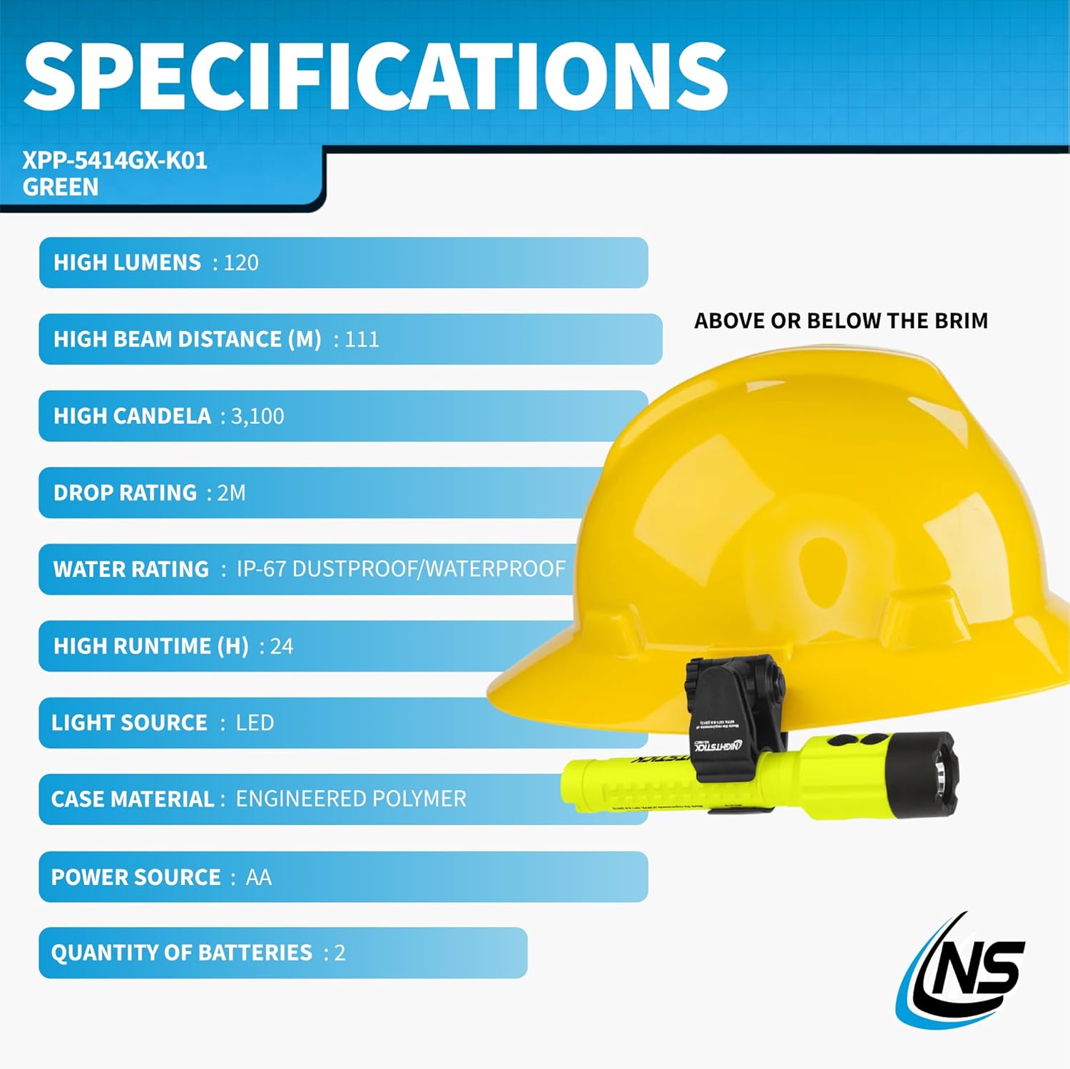 Nightstick XPP-5414GX-K01 Intrinsically Safe Flashlights, Green/Black