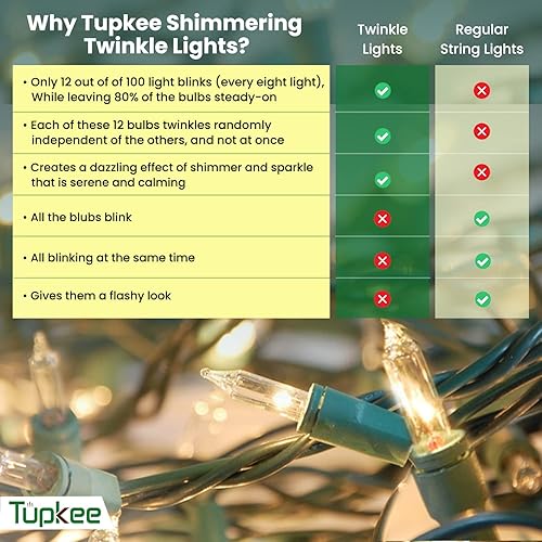 Miniatura 3 de Luces parpadeantes aleatorias de Navidad  12 de 100 luces parpadeantes  Interior y exterior  Cadena de luz de 20.5 pies, 100 bombillas transparentes