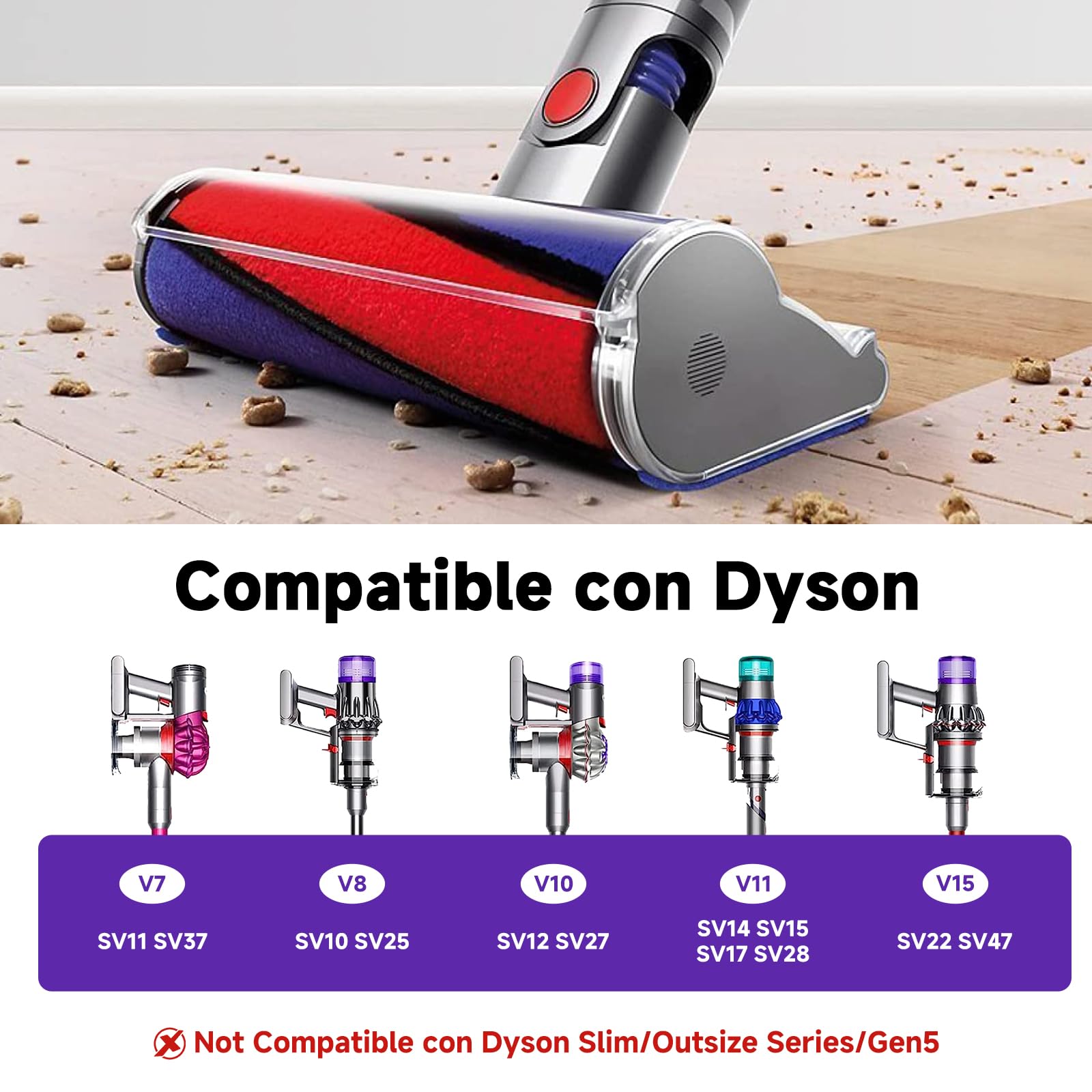 Yivy Cepillo para Dyson V11,V15,V7, V8,V10,SV10, SV12,SV14, Aspiradora, Cepillo electrica Cabezal de Repuestos Motorizado Recambio Cepillo de Suelo para Suelos Duros，Cabezal de Repuestos para Dyson