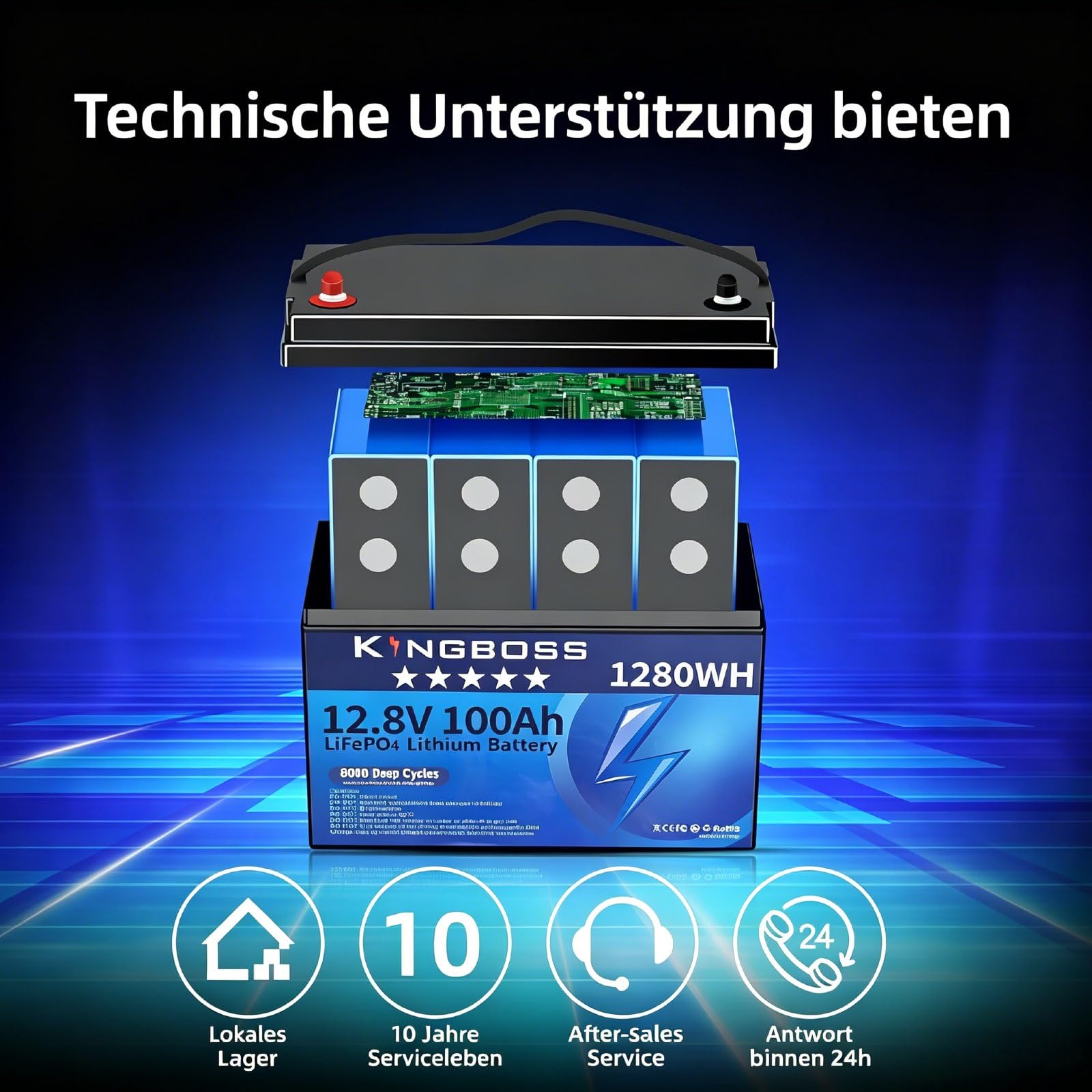 12V 100Ah LiFePO4 Batterie, Smart BMS 100A mit 15000+ Zyklen,1280Wh Lithium Akku Low Temp Cut-Off, Lange Lebensdauer Leichtgewicht, Unterstützt 4P2S/2P4S für Wohnmobil, Boot, Solaranlage, Hausbatterie