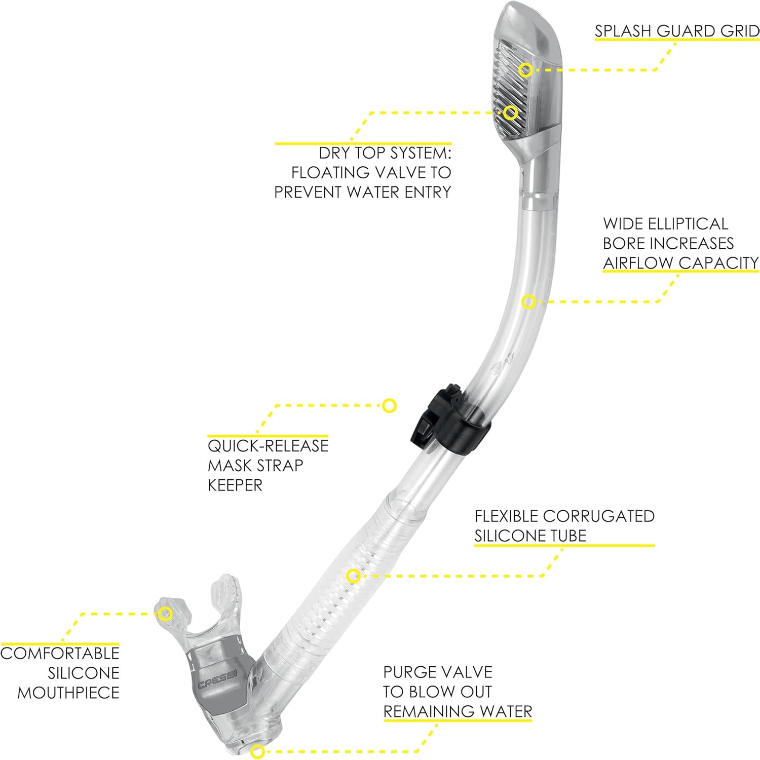 Cressi Panoramic Wide View Mask & Dry Snorkel Kit for Snorkeling, Scuba Diving - Pano 3 & Supernova Dry: Designed in Italy - Image 3