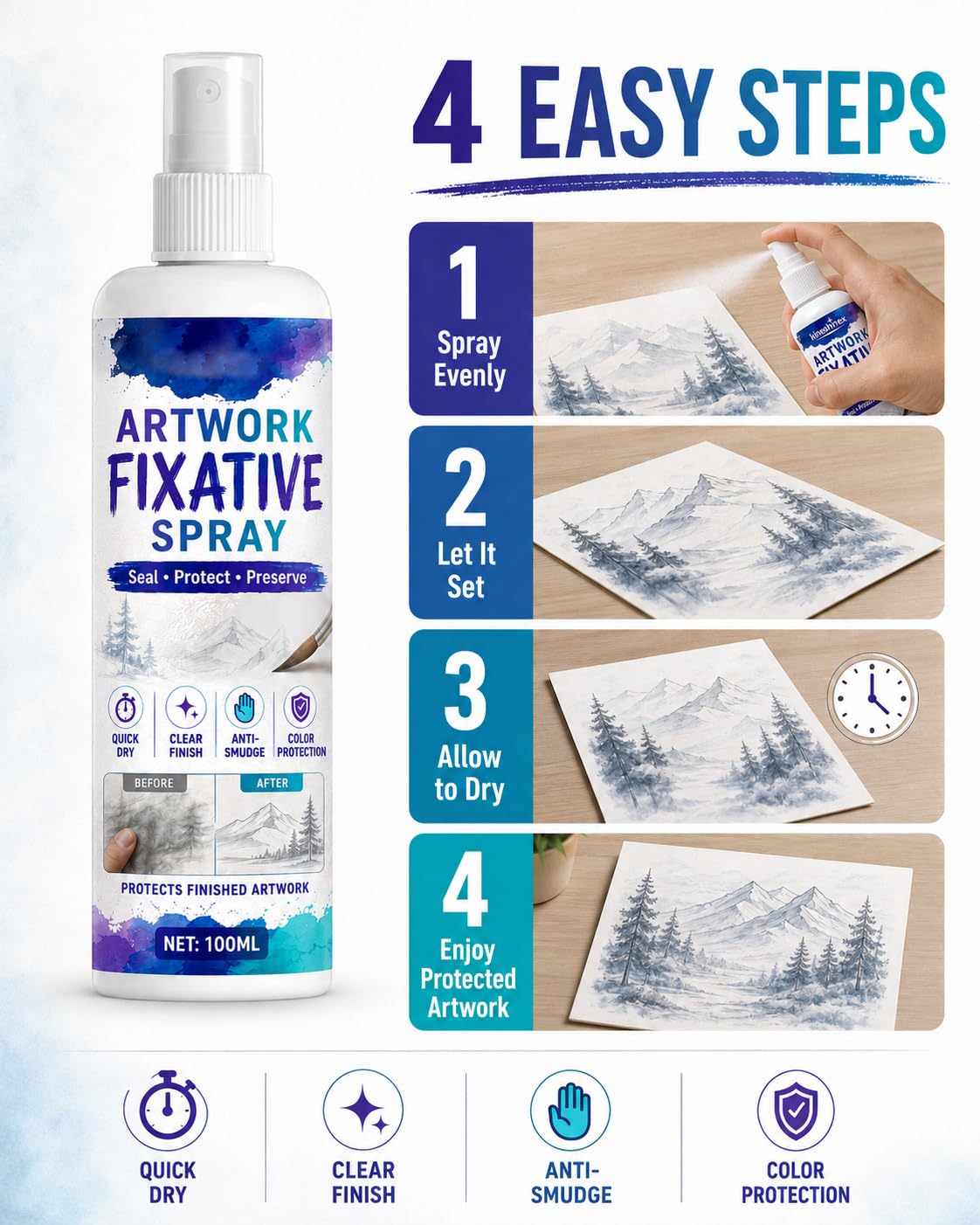 100ml Bearbeitbares Fixierspray für Kunstwerke, Transparentes und lang anhaltendes Schutzmittel für Gemälde, Professionelles Artwork Sealant, Schnell trocknende, wischfeste Beschichtung (7 Stück)
