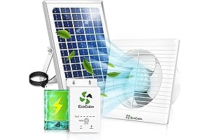 Solar Powered Fan with Battery: Cool Your Coop Sustainably