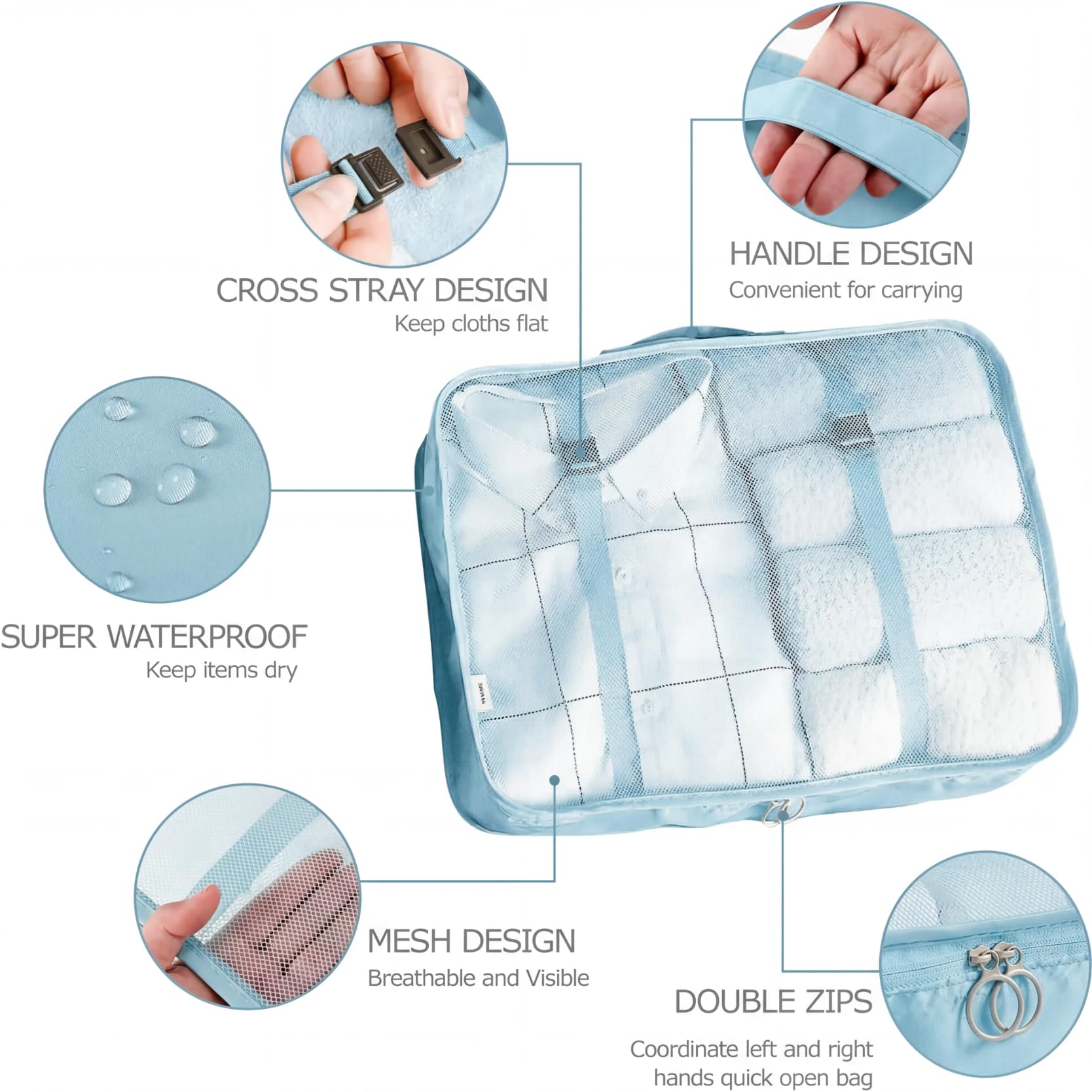 LANSKLBD 6/8 Set Packing Cubes for Suitcases Travel Luggage Packing Organizers,Travel Accessories Essentials Luggage Organizer with Shoe/Tioletry/Laundry Bag (Light Blue, 6 set) view 2