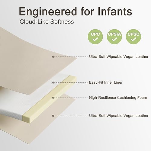 Miniatura 6 de Tapete de juego acolchado de 71 x 59 pulgadas, color gris, grande para el suelo, tapete de espuma de 1.2 pulgadas de grosor con cuero vegano suave,