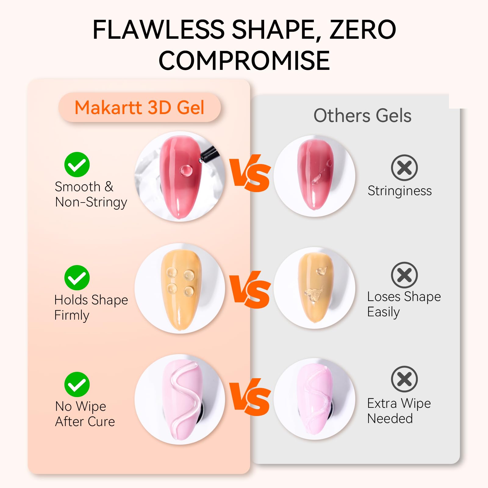 Makartt 3D Gel Nail Art - Sculpt & Design -2 Makartt 3D Gel Nail Art - Sculpt & Design -2