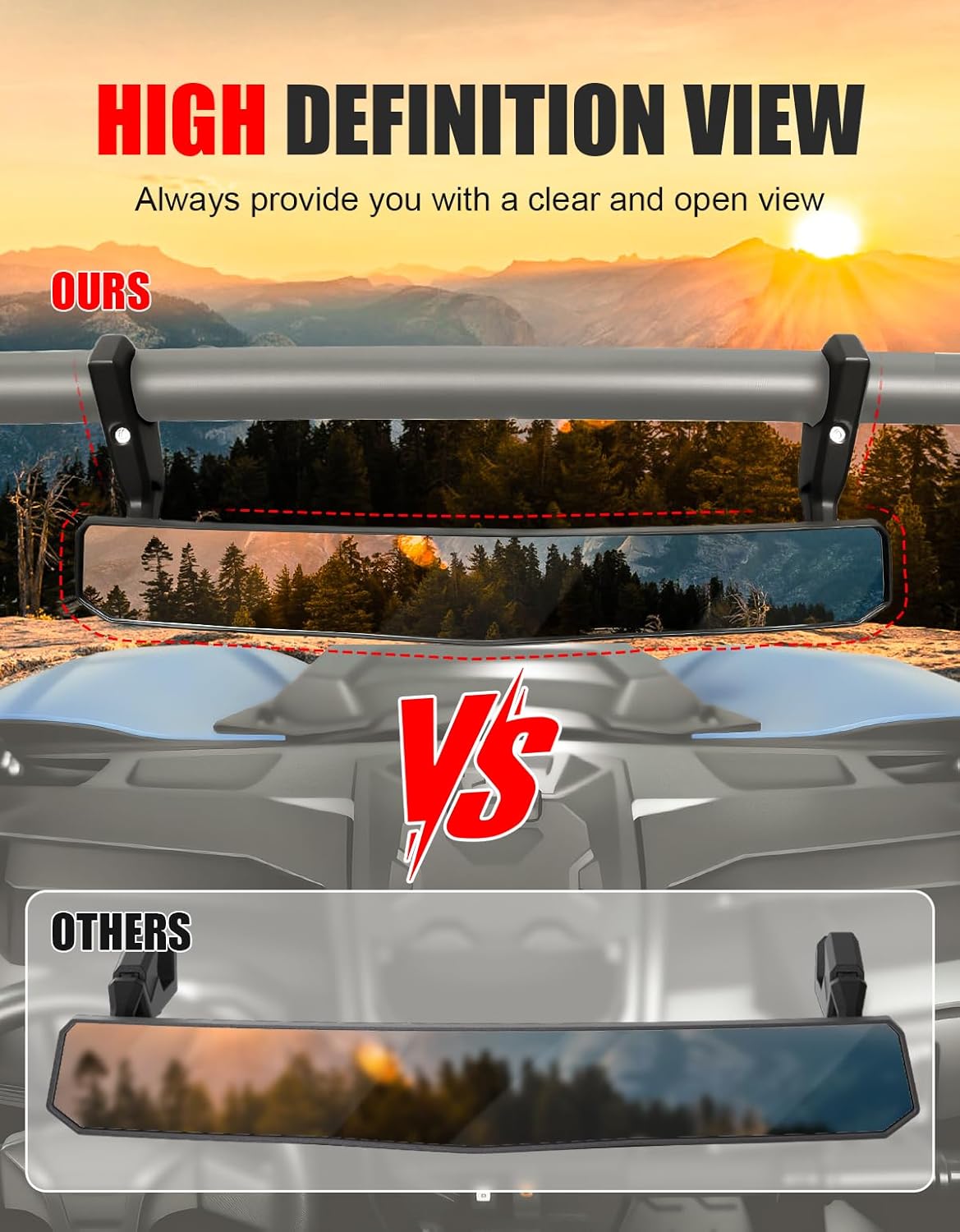 UTV Wide Rear View Mirror with Adjustable Angle - Premium Convex Center Mirror Compatible with Kawasaki Teryx KRX/KRX4 1000 2020-2025 Accessories, Clear View, Replace OEM#99994-1318