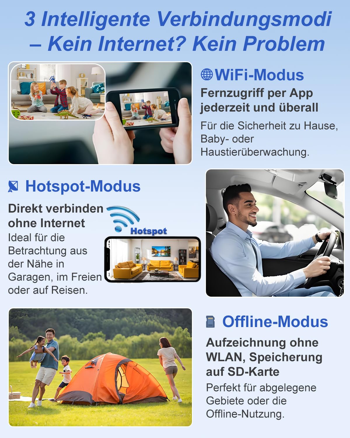 Bextgoo Mini Kamera, WLAN/AP Hotspot/Offline, 4K Überwachungskamera Innen | Überwachungskamera Ohne Wlan mit 64GB Speicherkarte, Nachtsicht, Bewegungserkennung, für Innen/Außenbereich, Schwarz